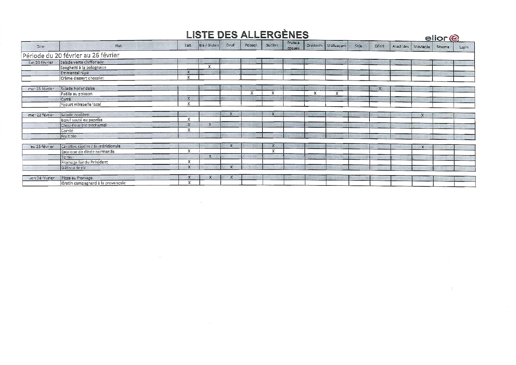 liste des allergenes du 20-02 au 26-02-2023